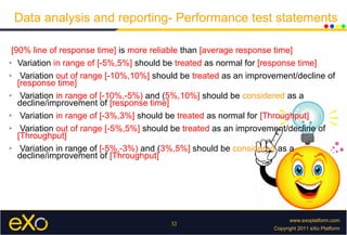 Performance testing and reporting with JMeter | PPT