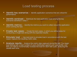 9
Load testing processLoad testing process
 Identify key scenarios -Identify key scenarios - Identify application scenarios that are critical forIdentify application scenarios that are critical for
performance.performance.
 Identify workload -Identify workload - Distribute the total application load among the keyDistribute the total application load among the key
scenarios identified in Step 1.scenarios identified in Step 1.
 Identify metrics -Identify metrics - Identify the metrics you want to collect about the applicationIdentify the metrics you want to collect about the application
when running the test.when running the test.
 Create test cases -Create test cases - Create the test cases, in which you define steps forCreate the test cases, in which you define steps for
conducting a single test along with the expected results.conducting a single test along with the expected results.
 Simulate load -Simulate load - Use test tools to simulate load in accordance with the testUse test tools to simulate load in accordance with the test
cases. Capture the resulting metric data.cases. Capture the resulting metric data.
 Analyze results -Analyze results - Analyze the metric data captured during the test. You beginAnalyze the metric data captured during the test. You begin
load testing with a total number of users distributed against your user profile, andload testing with a total number of users distributed against your user profile, and
then you start to incrementally increase the load for each test cycle, analyzing thethen you start to incrementally increase the load for each test cycle, analyzing the
results each time.results each time.
 