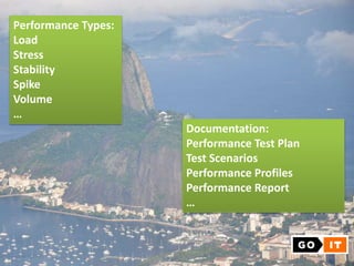 Performance Types:
Load
Stress
Stability
Spike
Volume
…
Documentation:
Performance Test Plan
Test Scenarios
Performance Profiles
Performance Report
…
 