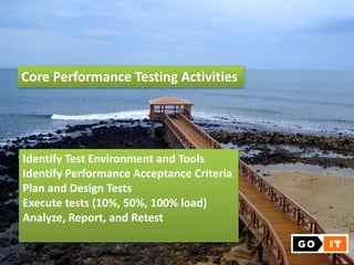 Core Performance Testing Activities
Identify Test Environment and Tools
Identify Performance Acceptance Criteria
Plan and Design Tests
Execute tests (10%, 50%, 100% load)
Analyze, Report, and Retest
 