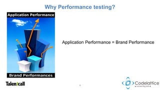 Why Performance testing?




     Application Performance = Brand Performance




             3
 