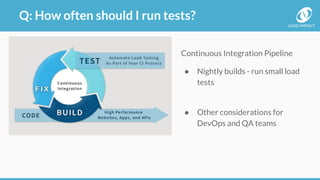 LOAD IMPACT
Q: How often should I run tests?
Continuous Integration Pipeline
● Nightly builds - run small load
tests
● Other considerations for
DevOps and QA teams
 