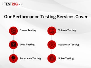 Spike Testing
Scalability Testing
Volume Testing
Our Performance Testing Services Cover
Endurance Testing
Load Testing
Str...