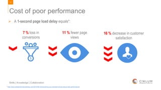 10
Skills | Knowledge | Collaboration
Cost of poor performance
 A 1-second page load delay equals*:
* http://www.webperformancetoday.com/2010/06/15/everything-you-wanted-to-know-about-web-performance/
16 % decrease in customer
satisfaction
11 % fewer page
views
7 % loss in
conversions
 
