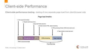 26
Skills | Knowledge | Collaboration
Client-side performance testing - testing of one separate page load from client/browser side
Client-side Performance
 