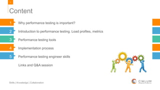 3
Skills | Knowledge | Collaboration
Content
Performance testing engineer skills5
Why performance testing is important?1
Introduction to performance testing. Load profiles, metrics2
Implementation process4
Performance testing tools3
Links and Q&A session
 