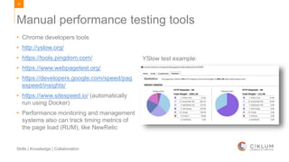 42
Skills | Knowledge | Collaboration
• Chrome developers tools
• http://yslow.org/
• https://tools.pingdom.com/
• https://www.webpagetest.org/
• https://developers.google.com/speed/pag
espeed/insights/
• https://www.sitespeed.io/ (automatically
run using Docker)
• Performance monitoring and management
systems also can track timing metrics of
the page load (RUM), like NewRelic
Manual performance testing tools
YSlow test example:
 