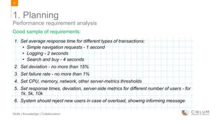 47
Skills | Knowledge | Collaboration
1. Planning
Performance requirement analysis
Good sample of requirements:
1. Set average response time for different types of transactions:
• Simple navigation requests - 1 second
• Logging - 2 seconds
• Search and buy - 4 seconds
2. Set deviation - no more than 15%
3. Set failure rate - no more than 1%
4. Set CPU, memory, network, other server-metrics thresholds
5. Set response times, deviation, server-side metrics for different number of users - for
1k, 5k, 10k
6. System should reject new users in case of overload, showing informing message
 