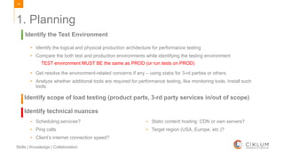 48
Skills | Knowledge | Collaboration
1. Planning
Identify the Test Environment
• Identify the logical and physical production architecture for performance testing
• Compare the both test and production environments while identifying the testing environment
TEST environment MUST BE the same as PROD (or run tests on PROD)
• Get resolve the environment-related concerns if any – using stabs for 3-rd parties or others
• Analyze whether additional tools are required for performance testing, like monitoring tools. Install such
tools.
Identify scope of load testing (product parts, 3-rd party services in/out of scope)
Identify technical nuances
• Scheduling services?
• Ping calls
• Client’s internet connection speed?
• Static content hosting: CDN or own servers?
• Target region (USA, Europe, etc.)?
 