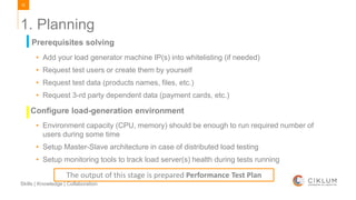 52
Skills | Knowledge | Collaboration
Prerequisites solving
1. Planning
• Add your load generator machine IP(s) into whitelisting (if needed)
• Request test users or create them by yourself
• Request test data (products names, files, etc.)
• Request 3-rd party dependent data (payment cards, etc.)
Configure load-generation environment
The output of this stage is prepared Performance Test Plan
• Environment capacity (CPU, memory) should be enough to run required number of
users during some time
• Setup Master-Slave architecture in case of distributed load testing
• Setup monitoring tools to track load server(s) health during tests running
 