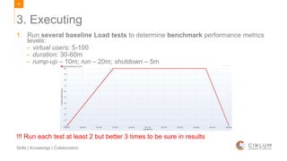 56
Skills | Knowledge | Collaboration
1. Run several baseline Load tests to determine benchmark performance metrics
levels:
- virtual users: 5-100
- duration: 30-60m
- rump-up – 10m; run – 20m; shutdown – 5m
!!! Run each test at least 2 but better 3 times to be sure in results
3. Executing
 
