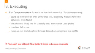 63
Skills | Knowledge | Collaboration
4. Run Component tests for each service / micro-service / function separately:
- could be run before or after Endurance test, especially if issues for some
service(s) were found
- virtual users: firstly, like for Capacity test, then like for Load profile
- duration: 1-2 hours
- rump-up, run and shutdown timings depend on component test profile
!!! Run each test at least 2 but better 3 times to be sure in results
3. Executing
 
