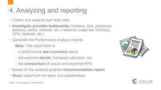 67
Skills | Knowledge | Collaboration
• Collect and analyze load tests data
• Investigate possible bottlenecks (memory, disk, processor,
process, cache, network, etc.) resource usage like (memory,
CPU, network, etc.)
• Generate the Performance analysis reports
Note: The report form is
- a performance test summary report
- transactions details, hardware utilization, etc.
- the comparison of actual and expected KPIs
• Based on the analysis prepare recommendation report
• Share report with the team and stakeholders
4. Analyzing and reporting
 
