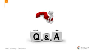 75
Skills | Knowledge | Collaboration
 