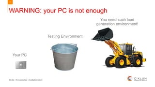 77
Skills | Knowledge | Collaboration
Your PC
WARNING: your PC is not enough
Testing Environment
You need such load
generation environment!
 