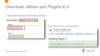 79
Skills | Knowledge | Collaboration
• https://jmeter.apache.org/download_jmeter.cgi
Download JMeter and Plugins to it
https://jmeter-plugins.org/install/Install/
 