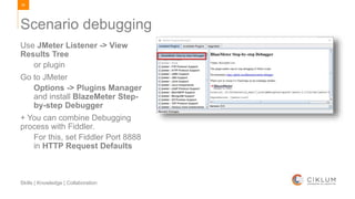 84
Skills | Knowledge | Collaboration
Use JMeter Listener -> View
Results Tree
or plugin
Go to JMeter
Options -> Plugins Manager
and install BlazeMeter Step-
by-step Debugger
+ You can combine Debugging
process with Fiddler.
For this, set Fiddler Port 8888
in HTTP Request Defaults
Scenario debugging
 