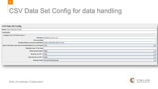 88
Skills | Knowledge | Collaboration
CSV Data Set Config for data handling
 