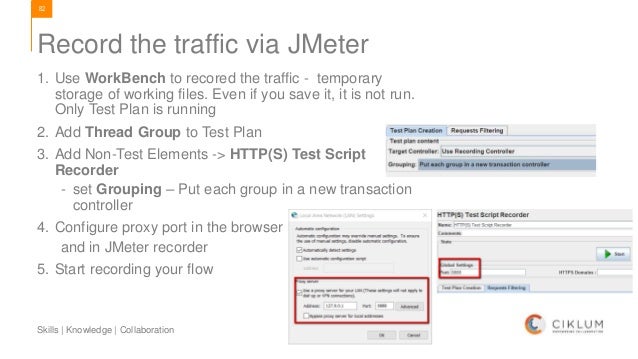 Performance Testing from Scratch + JMeter intro
