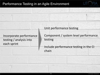 Performance Testing in the Agile Lifecycle | PDF