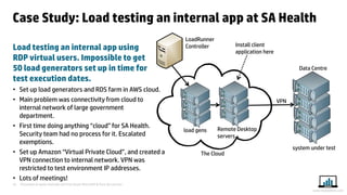 Presented at Iqnite Australia 2014 by Stuart Moncrieff & Chris De Lorenzo 
10 
www.myloadtest.com 
Case Study: Load testing an internal app at SA Health 
Load testing an internal app using RDP virtual users. Impossible to get 50 load generators set up in time for test execution dates. 
•Set up load generators and RDS farm in AWS cloud. 
•Main problem was connectivity from cloud to internal network of large government department. 
•First time doing anything “cloud” for SA Health. Security team had no process for it. Escalated exemptions. 
•Set up Amazon “Virtual Private Cloud”, and created a VPN connection to internal network. VPN was restricted to test environment IP addresses. 
•Lots of meetings! 
system under test 
The Cloud 
LoadRunner Controller 
load gens 
Remote Desktop servers 
Data Centre 
Install client application here 
VPN  
