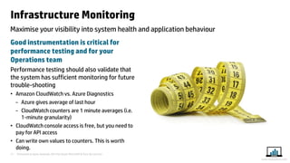 Presented at Iqnite Australia 2014 by Stuart Moncrieff & Chris De Lorenzo 
17 
www.myloadtest.com 
Infrastructure Monitoring 
Good instrumentation is critical for performance testing and for your Operations team 
Performance testing should also validate that the system has sufficient monitoring for future trouble-shooting 
•Amazon CloudWatch vs. Azure Diagnostics 
−Azure gives average of last hour 
−CloudWatch counters are 1 minute averages (i.e. 1-minute granularity) 
•CloudWatch console access is free, but you need to pay for API access 
•Can write own values to counters. This is worth doing. 
Maximise your visibility into system health and application behaviour  