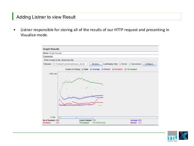 Performance testing jmeter
