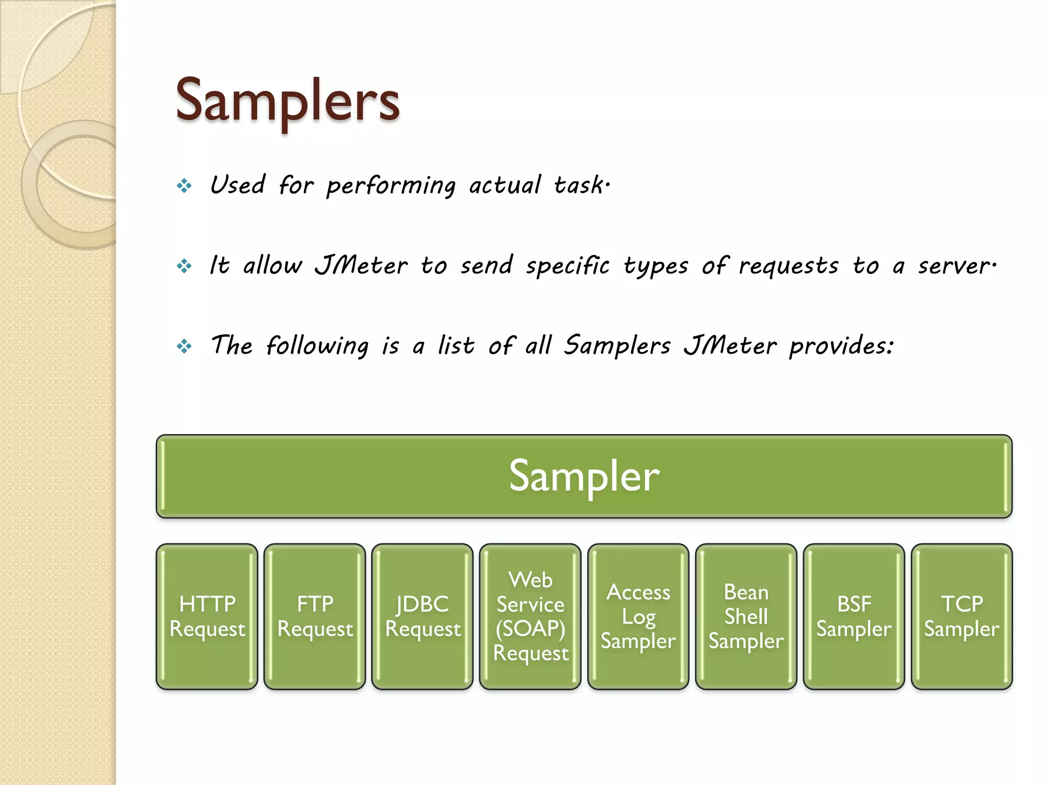 Samplers
 Used for performing actual task.
 It allow JMeter to send specific types of requests to a server.
 The following is a list of all Samplers JMeter provides:
Sampler
HTTP
Request
FTP
Request
JDBC
Request
Web
Service
(SOAP)
Request
Access
Log
Sampler
Bean
Shell
Sampler
BSF
Sampler
TCP
Sampler
 