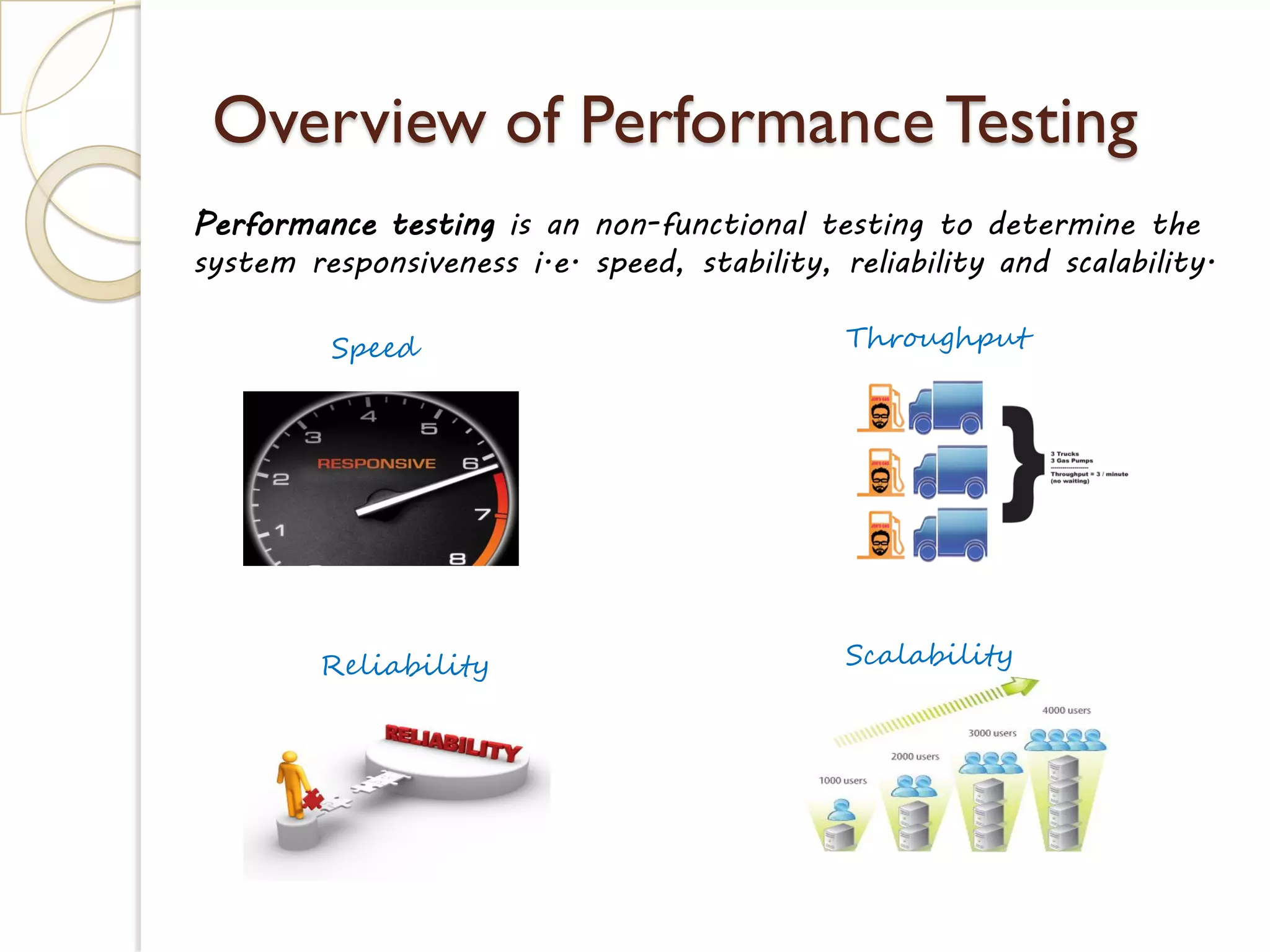 Overview of PerformanceTesting
Performance testing is an non-functional testing to determine the
system responsiveness i.e. speed, stability, reliability and scalability.
Speed Throughput
Reliability Scalability
 