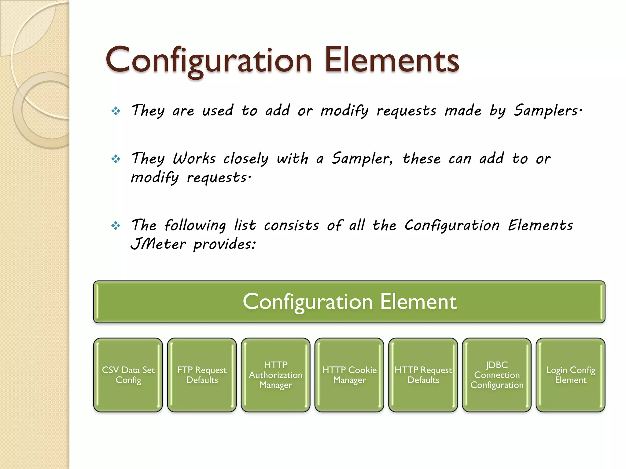 Configuration Elements
 They are used to add or modify requests made by Samplers.
 They Works closely with a Sampler, these can add to or
modify requests.
 The following list consists of all the Configuration Elements
JMeter provides:
Configuration Element
CSV Data Set
Config
FTP Request
Defaults
HTTP
Authorization
Manager
HTTP Cookie
Manager
HTTP Request
Defaults
JDBC
Connection
Configuration
Login Config
Element
 
