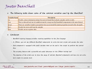 Jmeter BeanShell
122www.jmeter4u.com | Email: jmeter4u@gmail.com | Skype: jmeter.experts
 The following table shows some of the common variables used by the BeanShell
components:
 Conclusion
• BeanShell scripting language provides scripting capabilities to the Java language.
• In JMeter, you can use different BeanShell components to write the test scripts and execute the same.
• Each component is equipped with useful variables that can be used in the scripts to perform the control
flow.
• The scripting feature adds a powerful and useful dimension to the JMeter testing tool.
• The objective of the article was to show the usage of common Beanshell components and how one can write
test scripts to execute test.
Variable Name Description
ctx It holds context information about the current thread that includes sampler and its results.
vars This is a thread local set of variables stored in a map used by BeanShell components in the same thread.
props These are variables loaded as properties from an external file (jmeter.properties) stored in the classpath.
prev It holds the last result from the sampler
data It holds server response data
 