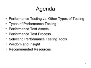 Performance Testing Overview | PPT