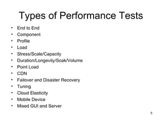 Performance Testing Types Pcap Performance Testing Overview | PPT