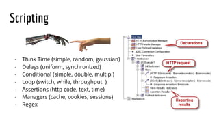 Scripting
- Think Time (simple, random, gaussian)
- Delays (uniform, synchronized)
- Conditional (simple, double, multip.)
- Loop (switch, while, throughput )
- Assertions (http code, text, time)
- Managers (cache, cookies, sessions)
- Regex
 