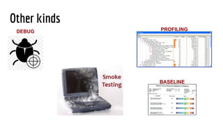 Other kinds
PROFILING
BASELINE
DEBUG
 