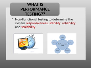 Comprehensive Guide to Performance Testing in Software Quality ...