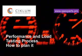 Performance and Load
Testing Process.
How to plan it
www.qaexperts.pro
 