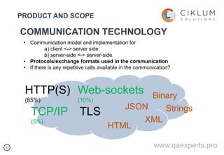 1111 www.qaexperts.pro
PRODUCT AND SCOPE
COMMUNICATION TECHNOLOGY
• Communication model and implementation for
a) client <...