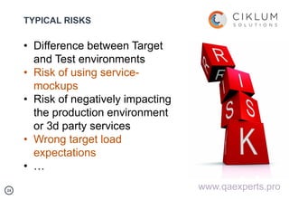 2424
• Difference between Target
and Test environments
• Risk of using service-
mockups
• Risk of negatively impacting
the...