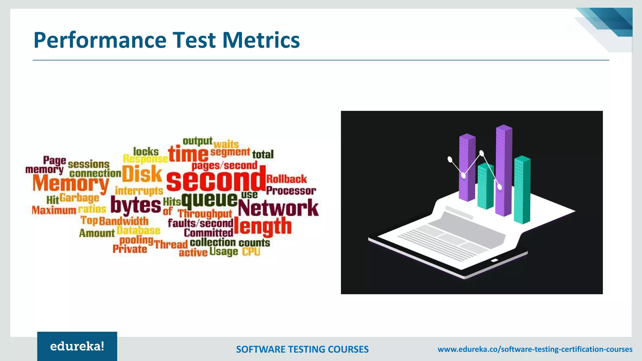 SOFTWARE TESTING COURSES www.edureka.co/software-testing-certification-courses
Performance Test Metrics
 