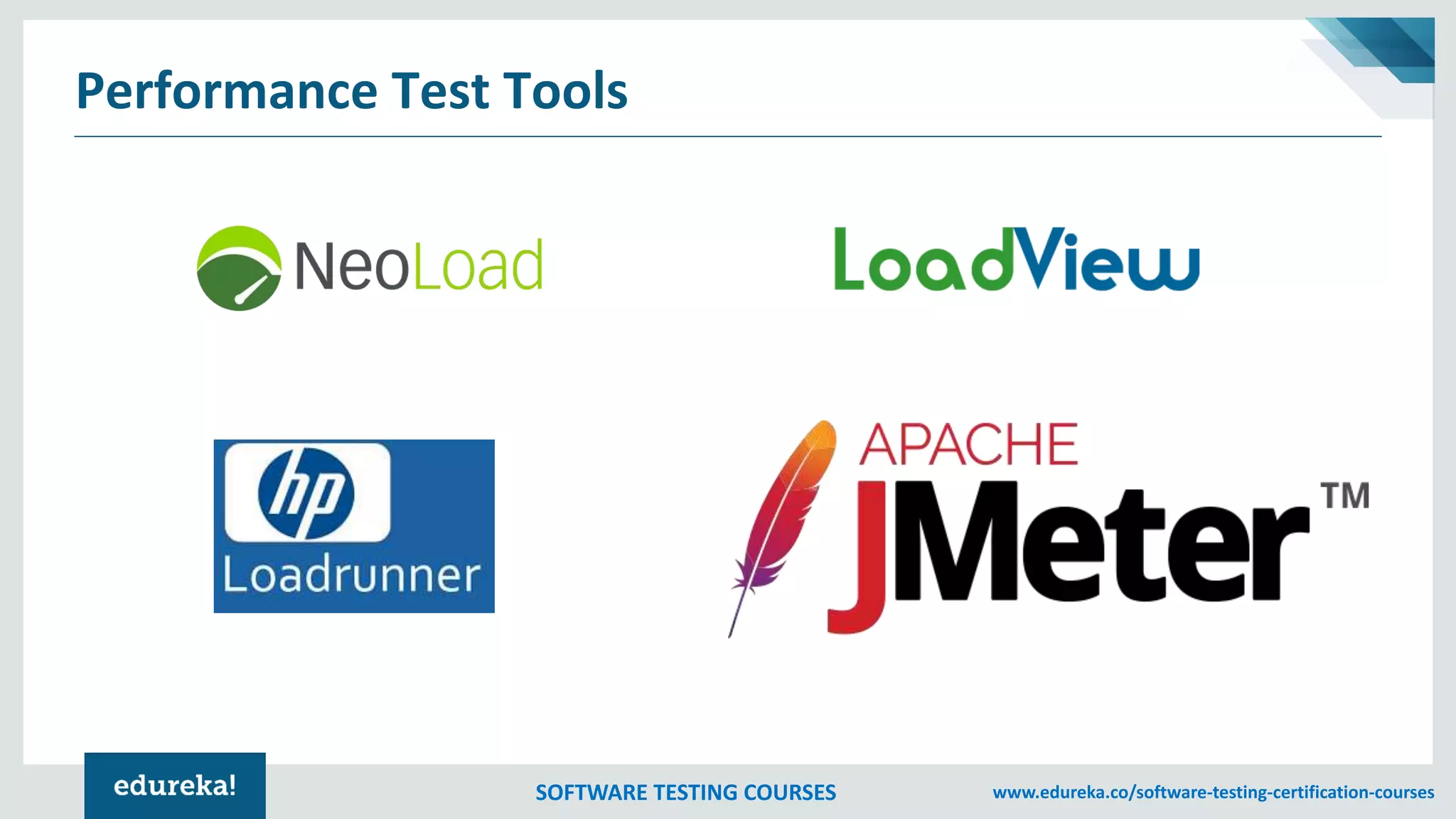 SOFTWARE TESTING COURSES www.edureka.co/software-testing-certification-courses
Performance Test Tools
 