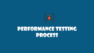 Performance testing
process
 