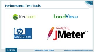 SOFTWARE TESTING COURSES www.edureka.co/software-testing-certification-courses
Performance Test Tools
 