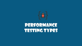Performance
testing TYPES
 