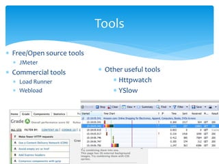 Jmeter Software Testing Tools Performance testing using jmeter | PPTX
