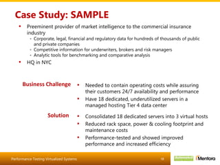 Case Study: SAMPLE Consolidated 18 dedicated servers into 3 virtual hosts Reduced rack space, power & cooling footprint and maintenance costs Performance-tested and showed improved performance and increased efficiency Preeminent provider of market intelligence to the commercial insurance industry Corporate, legal, financial and regulatory data for hundreds of thousands of public and private companies Competitive information for underwriters, brokers and risk managers Analytic tools for benchmarking and comparative analysis HQ in NYC Solution Business Challenge Needed to contain operating costs while assuring their customers 24/7 availability and performance Have 18 dedicated, underutilized servers in a managed hosting Tier 4 data center 