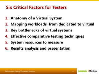 Six Critical Factors for Testers Anatomy of a Virtual System Mapping workloads  from dedicated to virtual Key bottlenecks of virtual systems Effective comparative testing techniques System resources to measure Results analysis and presentation 