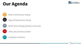Our Agenda
01 What is Performance Testing
02 Types of Performance Testing
03 Performance Testing symptoms and issues
04 What ,why and how is Jmeter
05 Installation and Demo
 