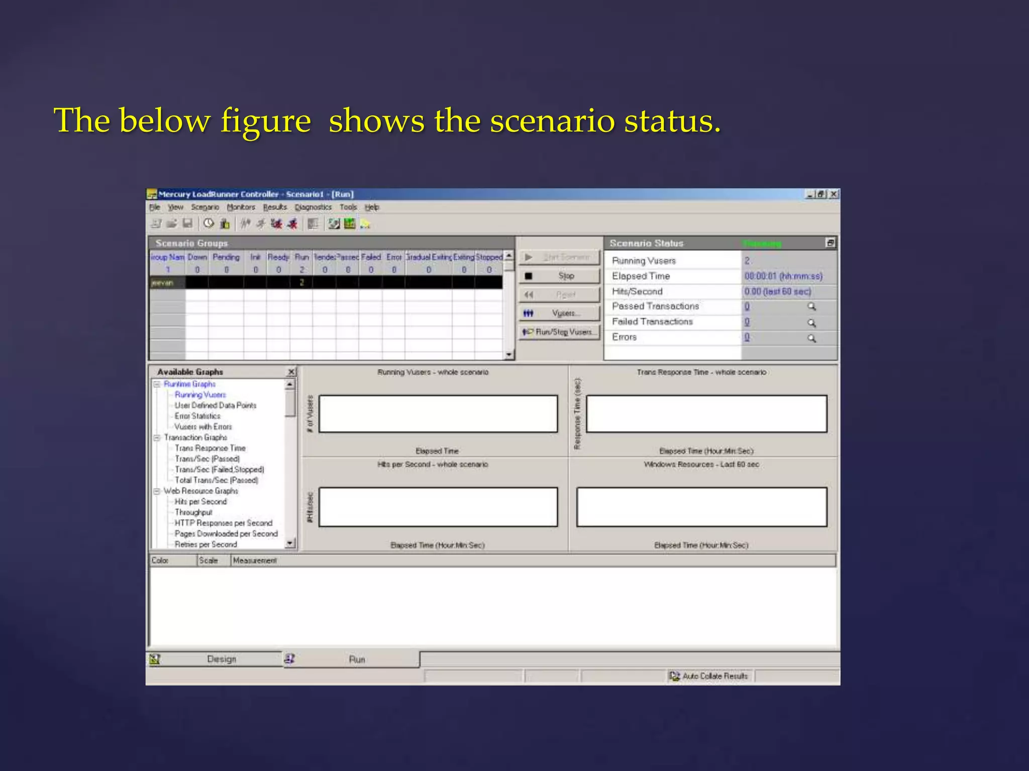 The below figure shows the scenario status.
 