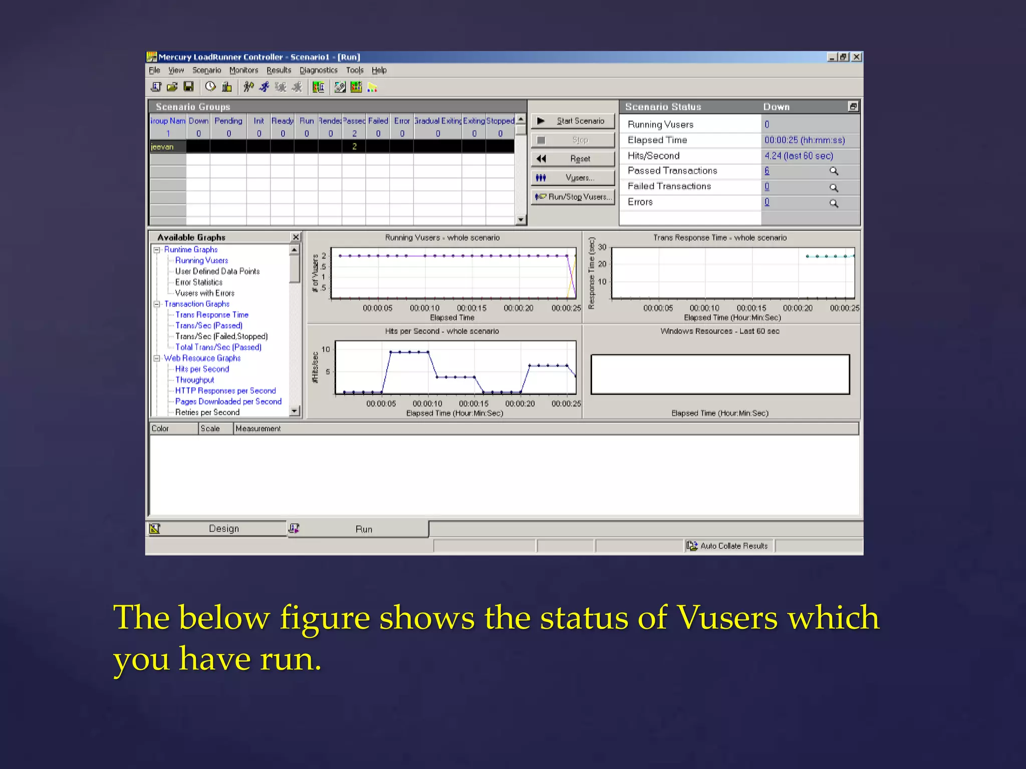 The below figure shows the status of Vusers which
you have run.
 
